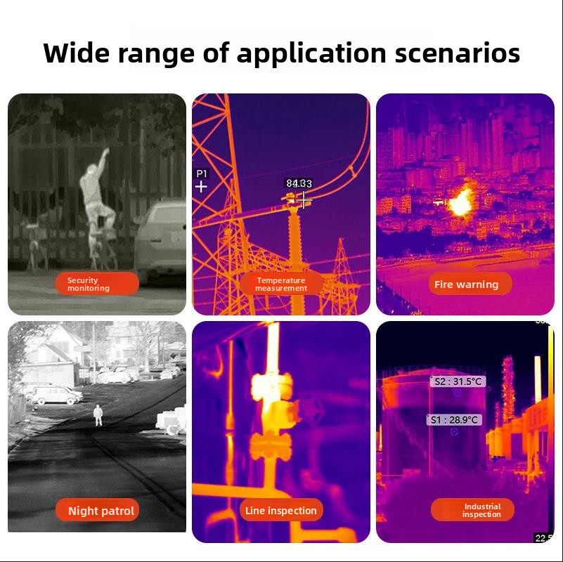 Nuova telecamera termica per f - Drone Camera Thermal recensione e prezzo