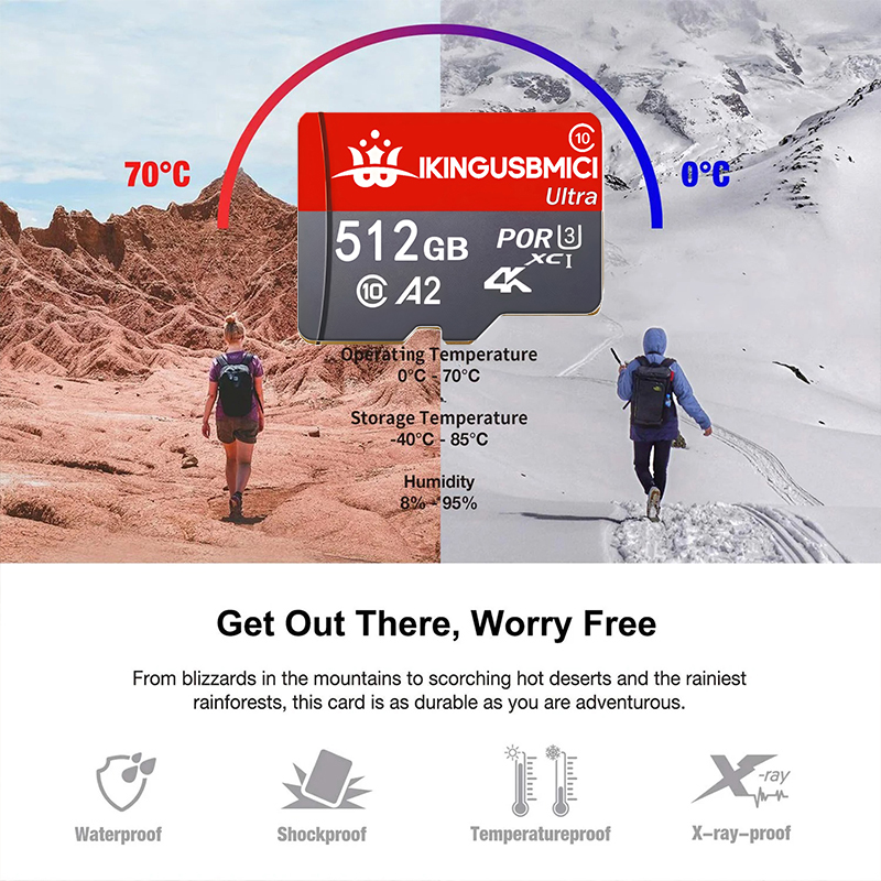 Schede di Memoria SD Avanzate, - Drone Camera Waterproof recensione e prezzo